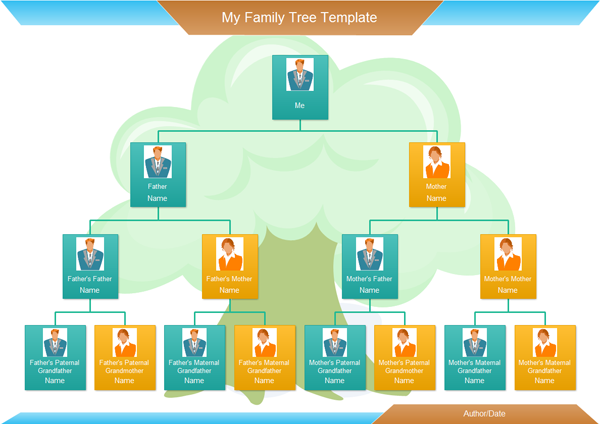 Family Tree Template with Photo